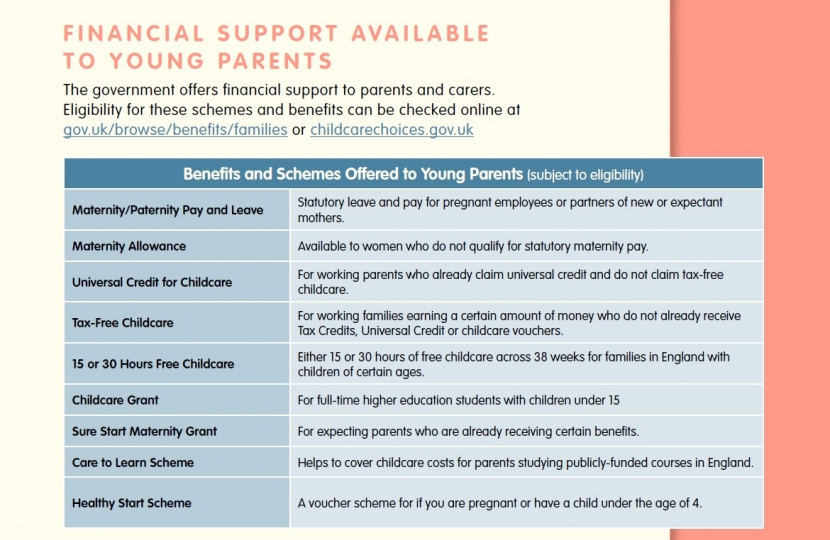 Advice and Support for New and Young Parents